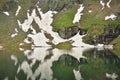 Lake BÃÂ¢lea from Romania. Royalty Free Stock Photo